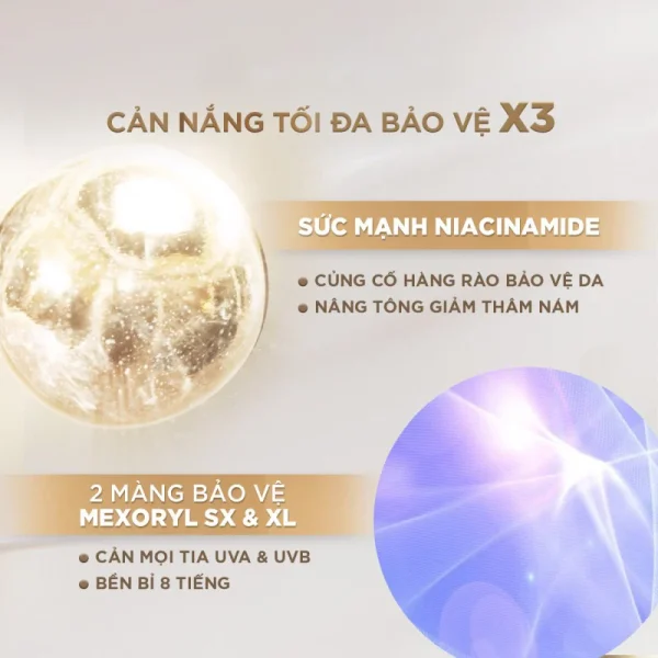 Kem Chống Nắng L'Oreal Paris X20 50ml UV Defender SPF 50+ PA++++ - Hình ảnh 3