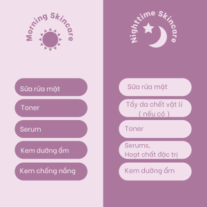 thứ tự các bước serum klairs vitamin C